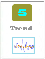 Trend
