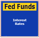 Interest Rates